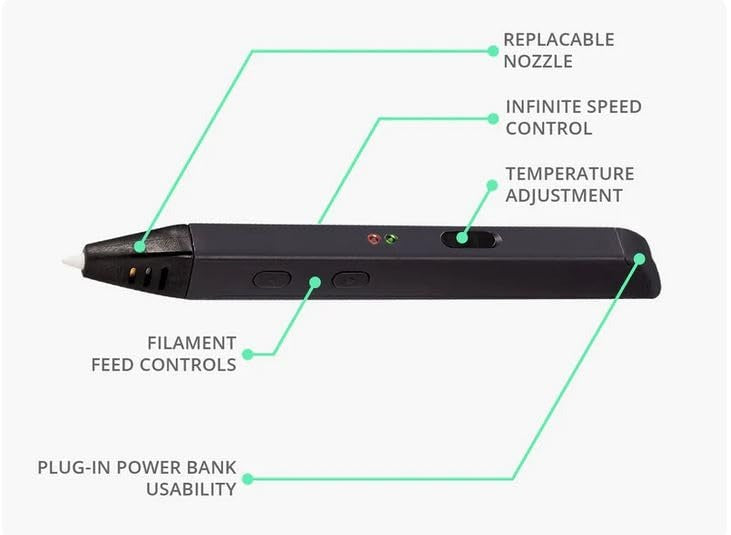 3D Printing Pen with Dual Material Extrusion
