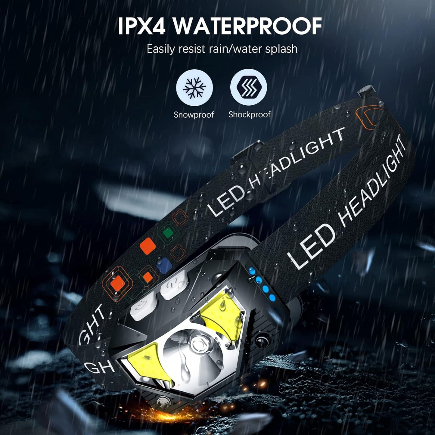 Rechargeable LED Headlamp, 2-Pack