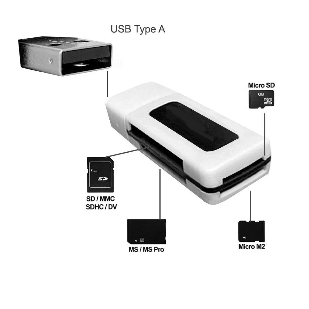 4K WiFi Vlogging Camera Camcorder