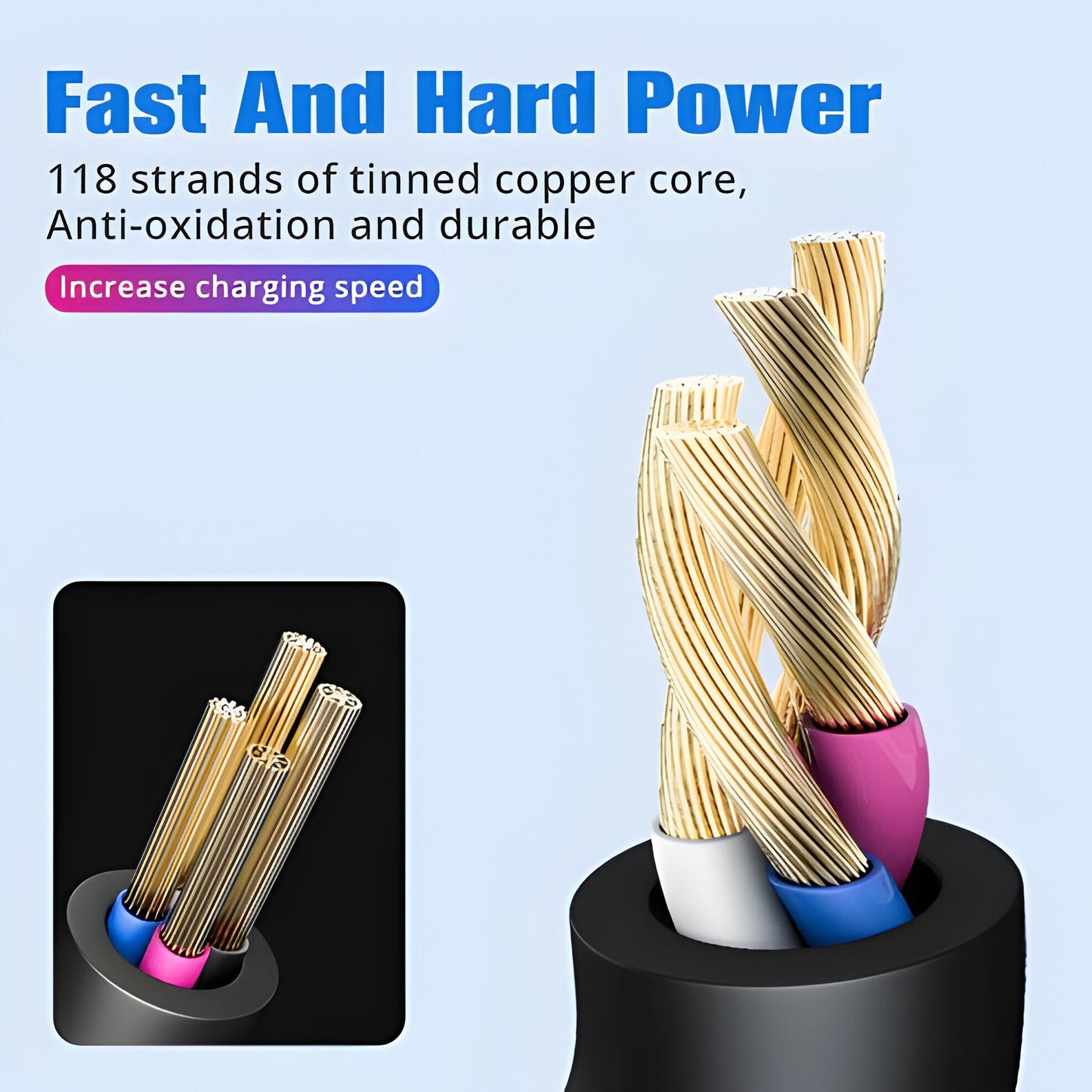 2-in-1 Multi-Port Charging Cable