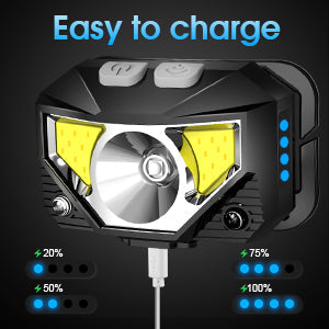 Rechargeable LED Headlamp, 2-Pack