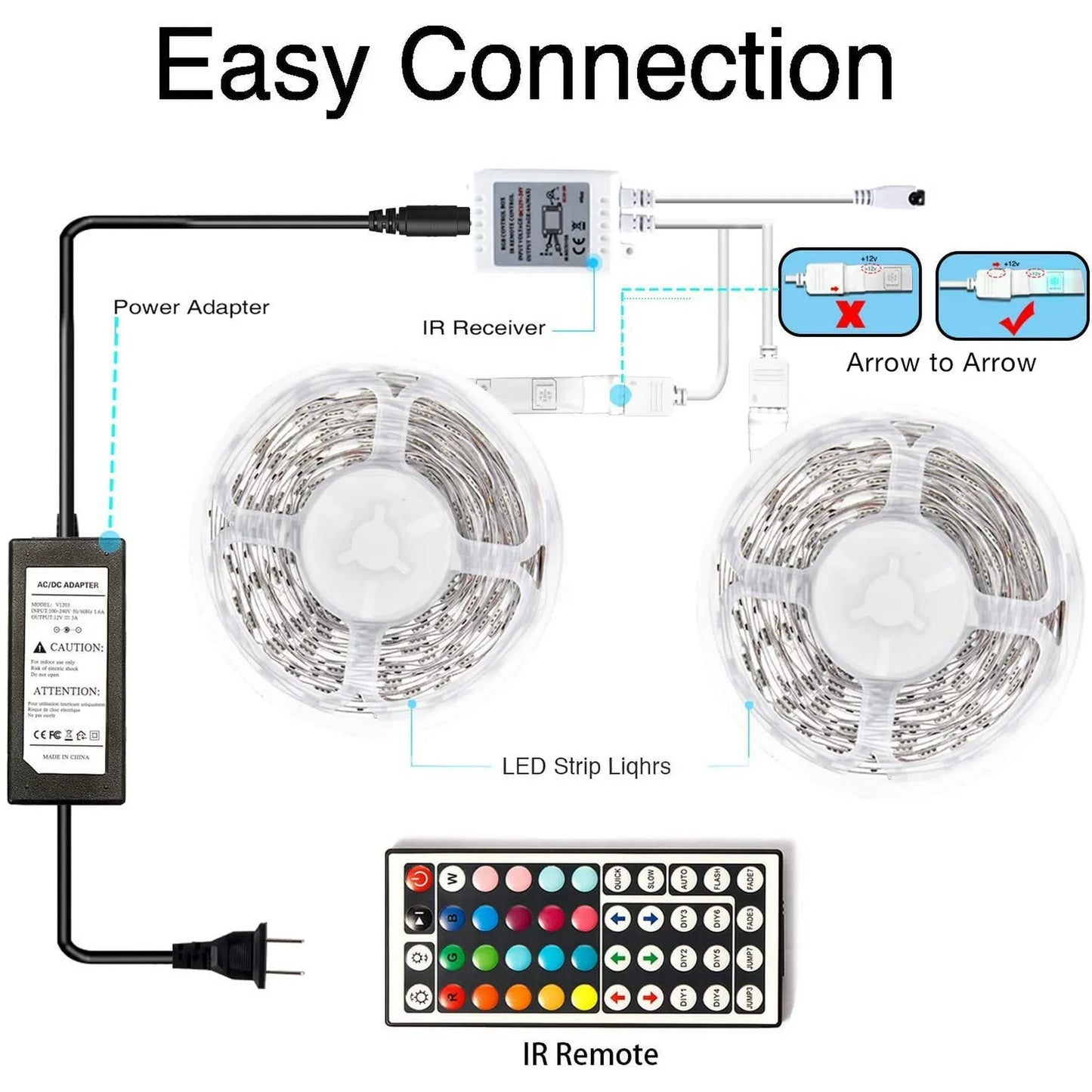 32ft LED Strip Light with Remote