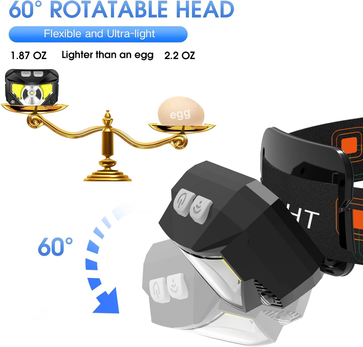Rechargeable LED Headlamp, 2-Pack