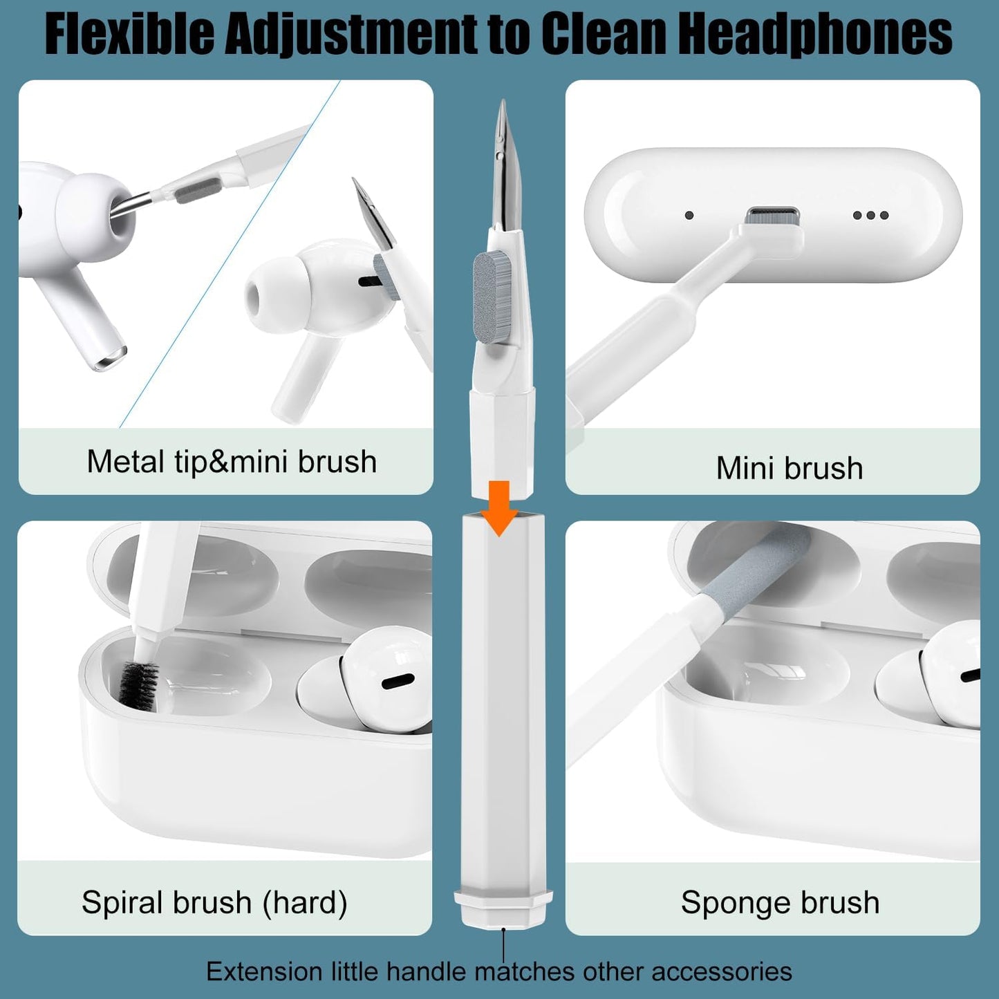 20-In-1 Electronics Cleaning Kit