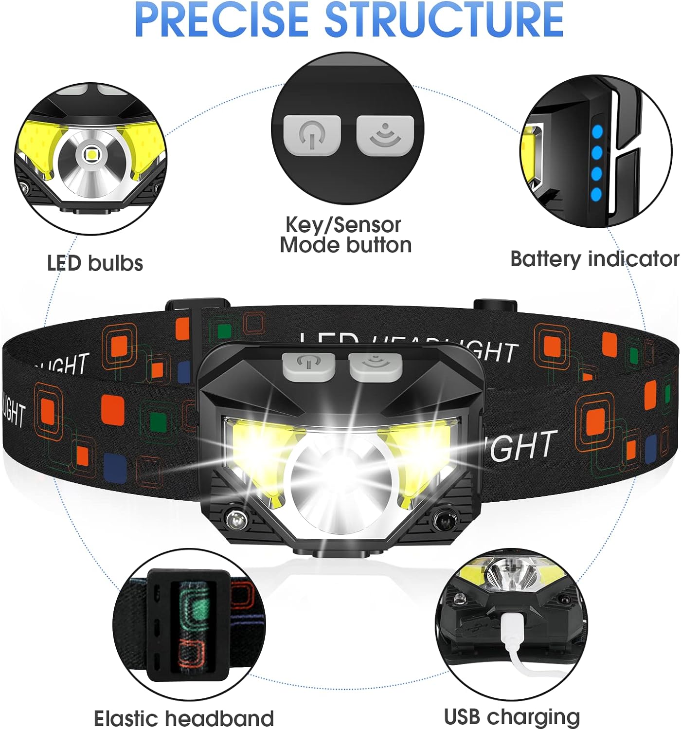 Rechargeable LED Headlamp, 2-Pack