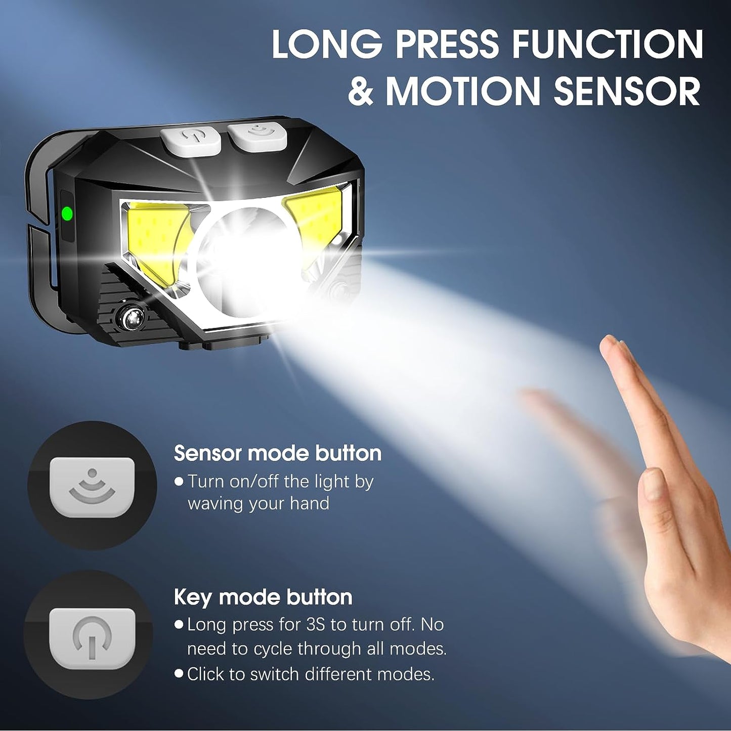 Rechargeable LED Headlamp, 2-Pack
