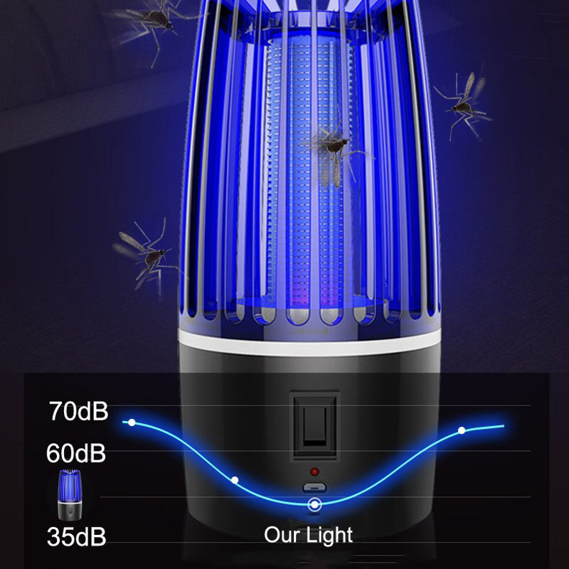2-in-1 Rechargeable Mosquito Killer Lamp