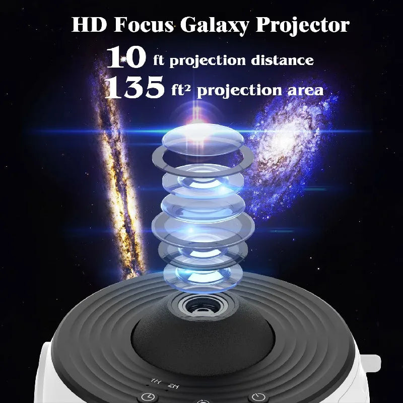 360° Rotating Galaxy Star Projector