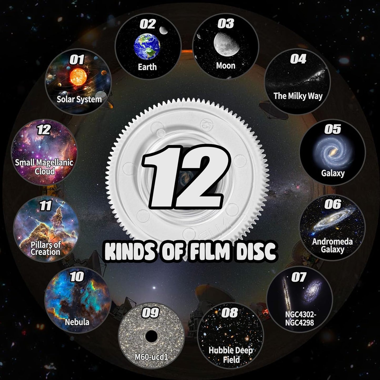 360° Rotating Galaxy Star Projector