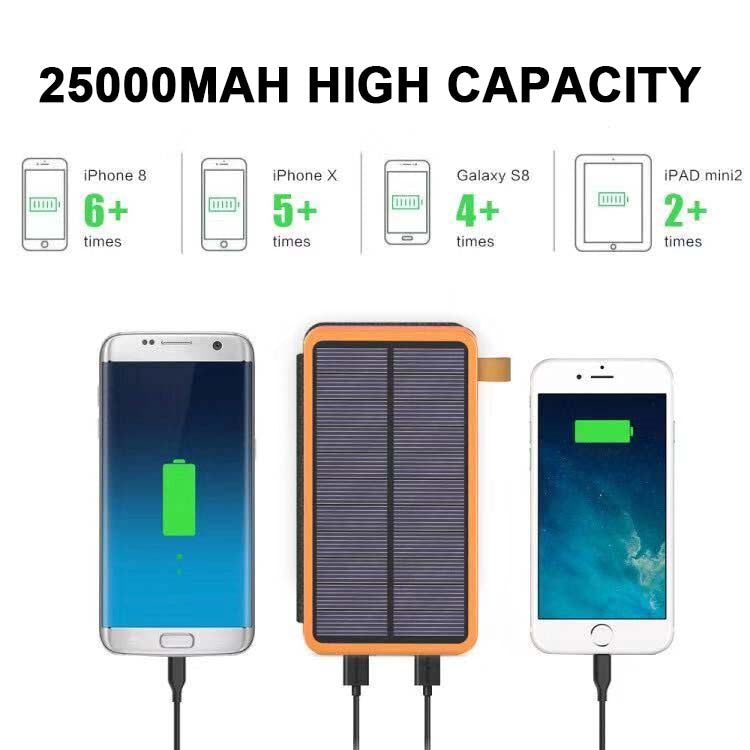 25000mAh Solar Power Bank, Fast Charge