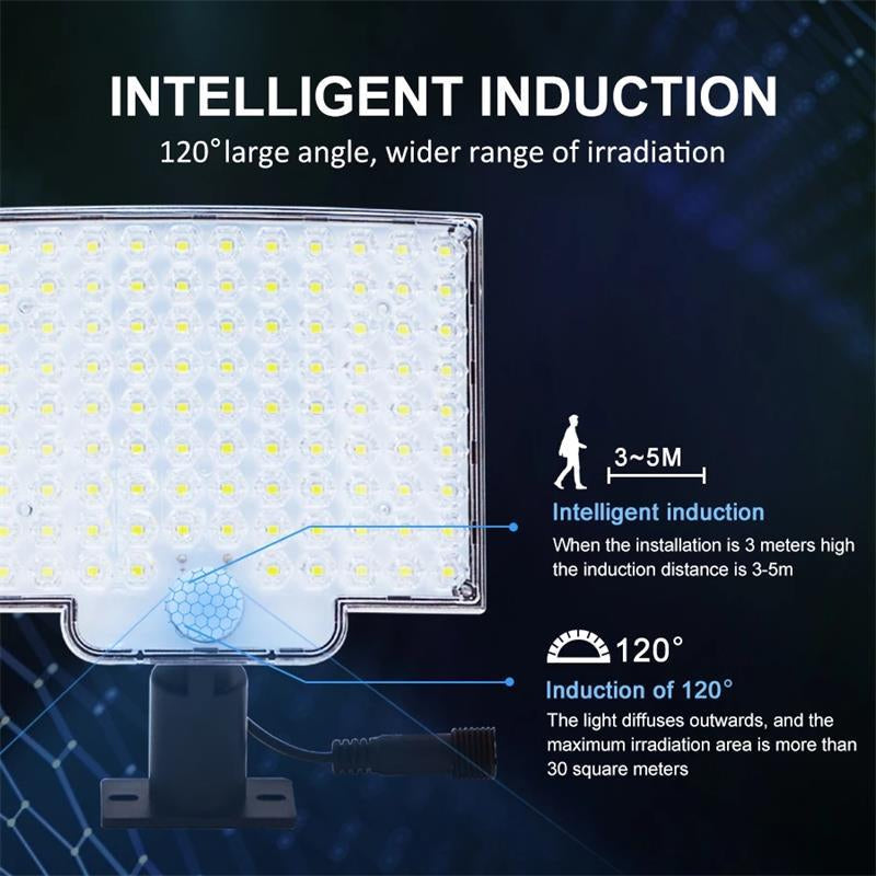 106-LED Solar Motion Sensor Light