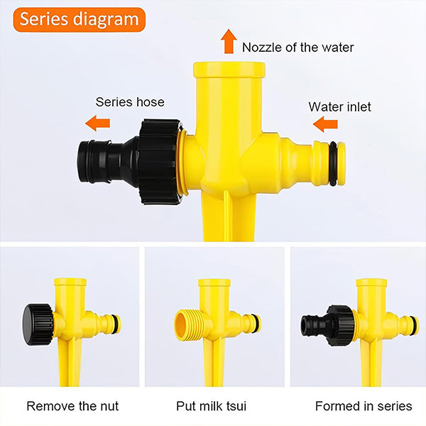 360° Garden Sprinkler, Adjustable Spray