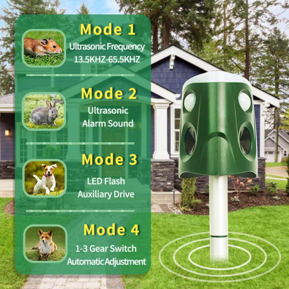 360° Solar Animal Repellent, 3-in-1