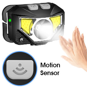 Rechargeable LED Headlamp, 2-Pack