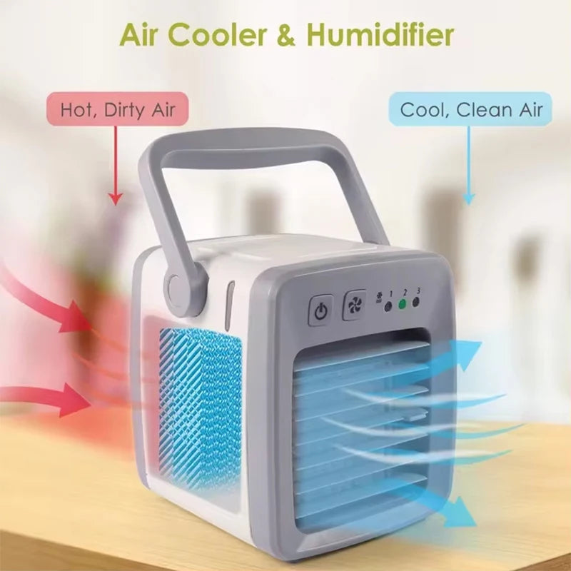 4-in-1 Portable AC with Humidifier & Purifier