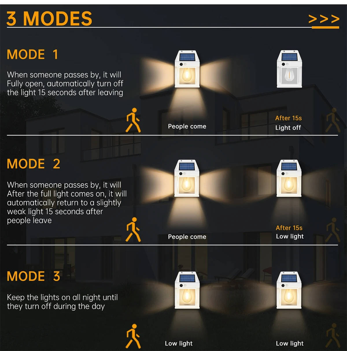 Solar Motion-Sensor Wall Lamp, 2-Set