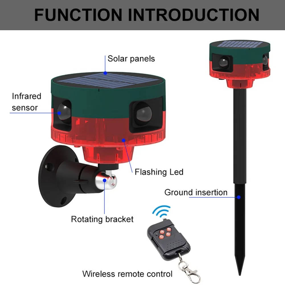 360° Solar Wildlife Repeller, Motion-Activated