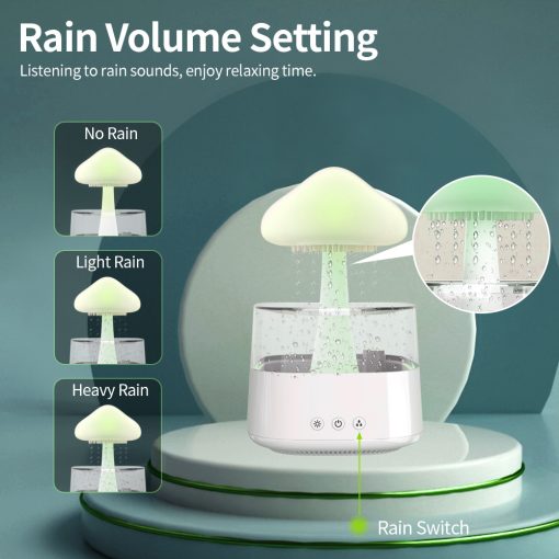 Rain Cloud Aromatherapy Diffuser & Night Light