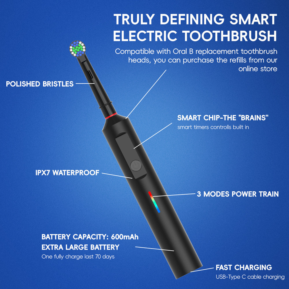 360° Rotating Electric Toothbrush