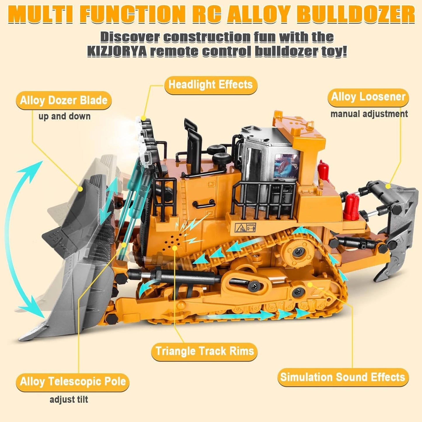 4WD RC Excavator Bulldozer Dump Truck Set