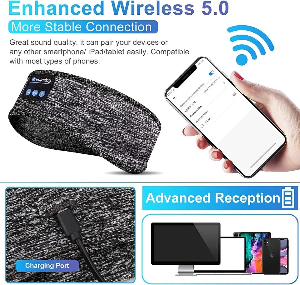 2-in-1 Sleep Headphones, Sports Headband